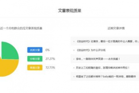 娱乐吃瓜博主怎么赚钱的,如何从网络热点中掘金
